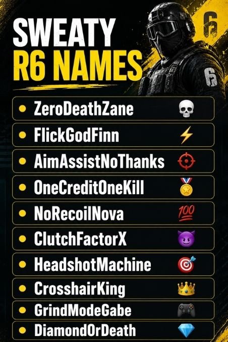 Sweaty R6 Names