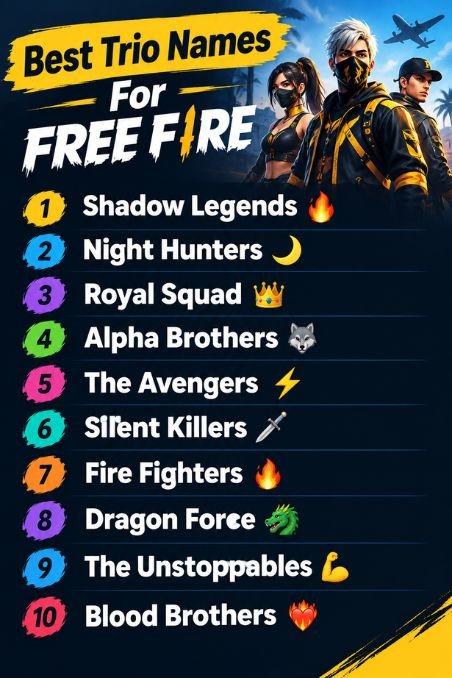 Best Trio Names For Free Fire