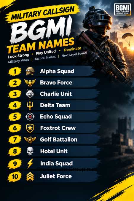 Military Callsign Bgmi Team Names