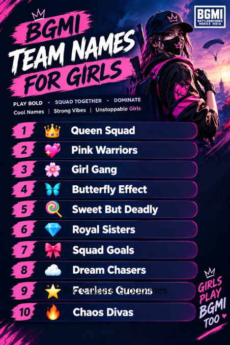 Bgmi Team Names For Girls