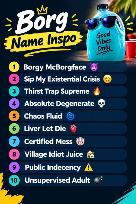 Borg Name Inspo