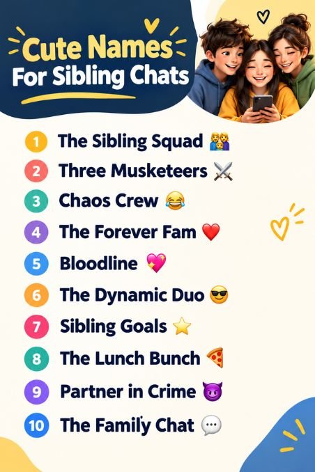 Cute Names For Sibling Chats
