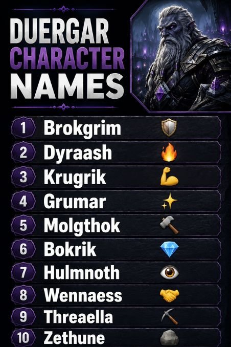 Duergar Character Names