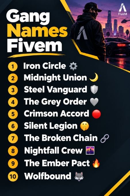 Gang Names Fivem