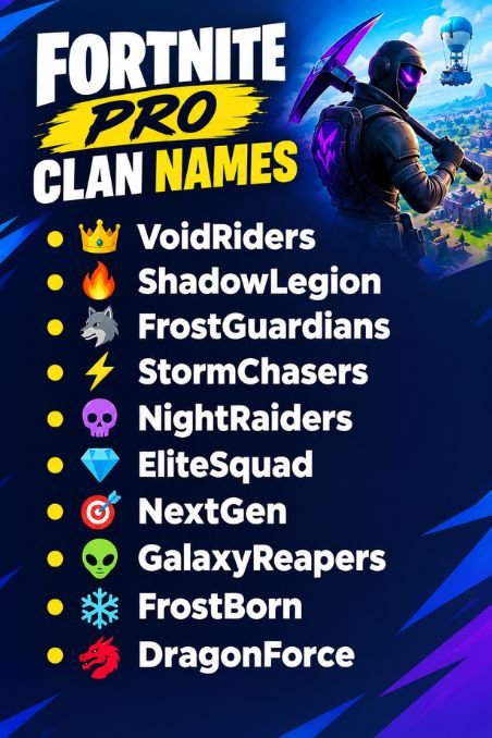 Fortnite Pro Clan Names