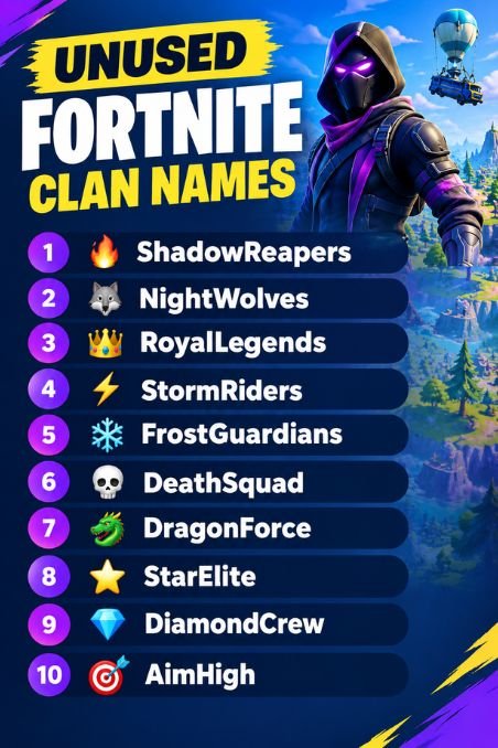 Unused Fortnite Clan Names